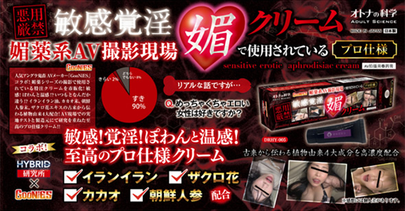 Adult Science: Sensitive Sensation Aphrodisiac Cream Used in AV Filming